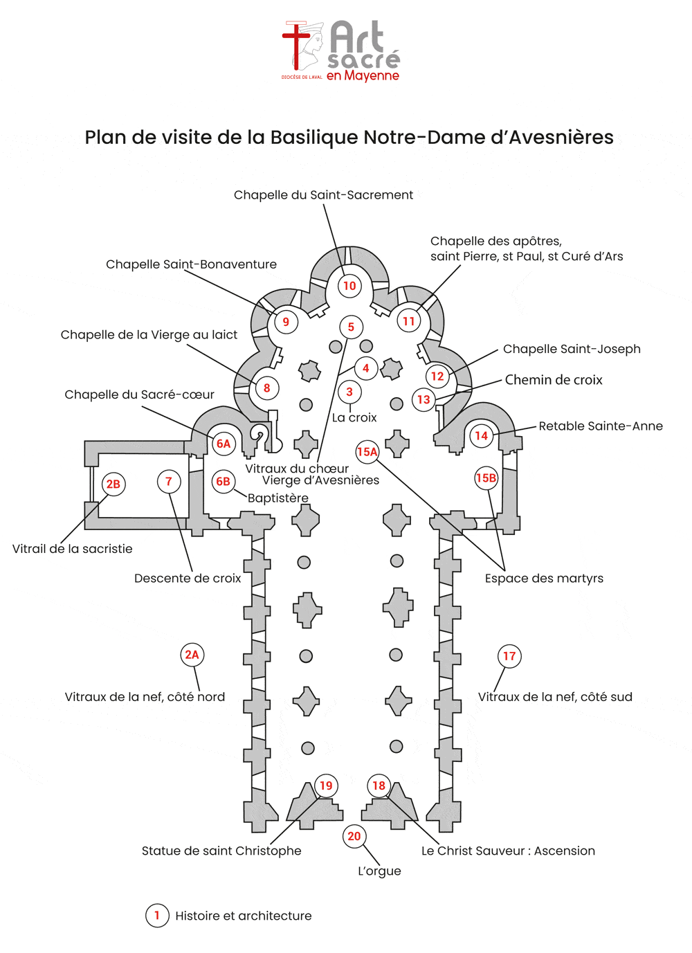 Plan Basilique d'Avesnières