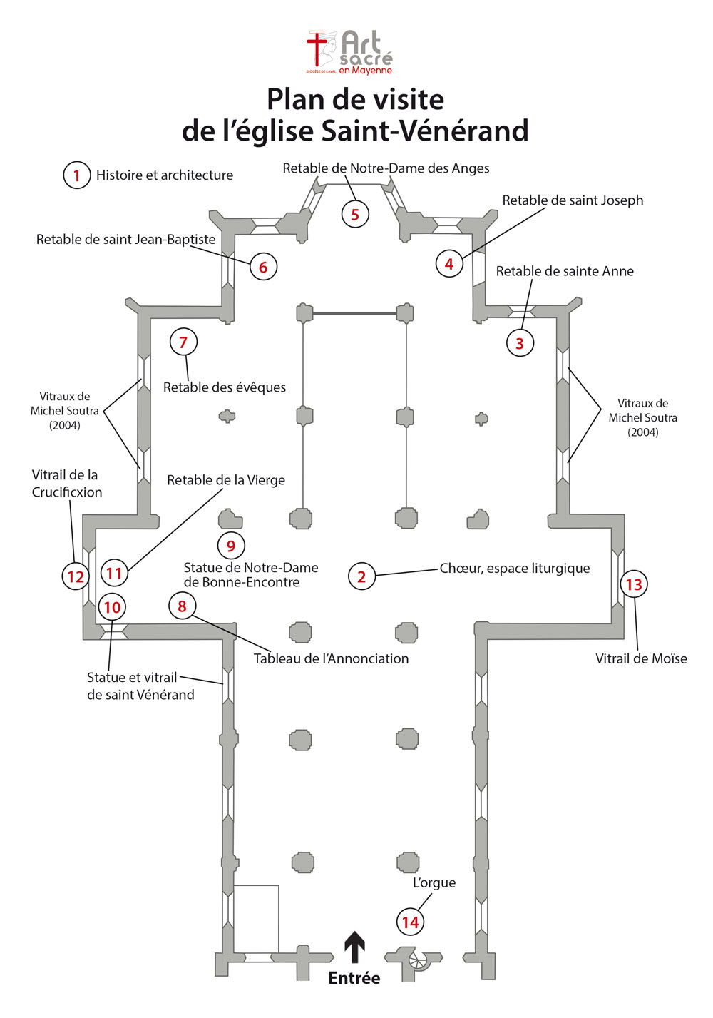 Plan de visite Saint-Vénérand